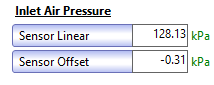 E92 Supercharger HPT file configuration